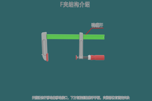 木工工具的介绍——F夹介绍及使用动画