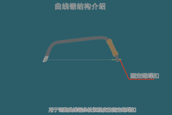 木工工具介绍——曲线锯