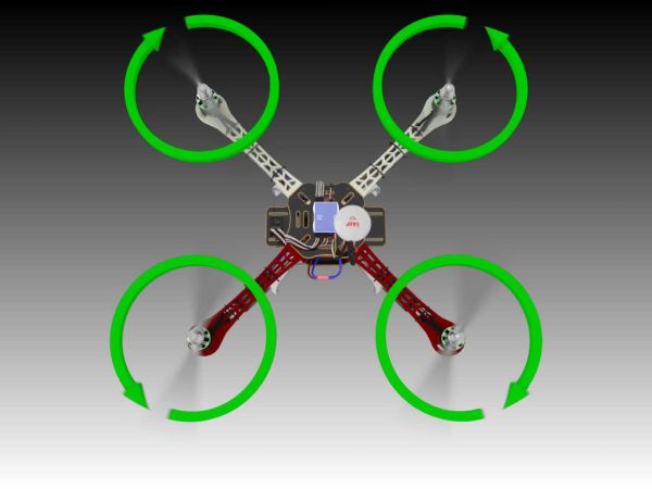 无人机的工作原理