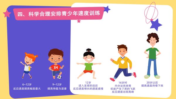 青少年速度素质训练注意事项