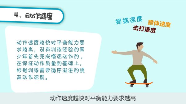 平衡素质训练变量