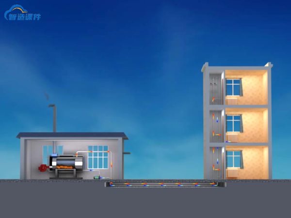 集中供热系统组成